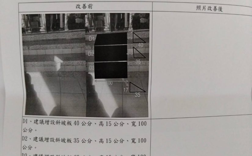 A serious errors in long-term care services evaluation report